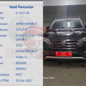 Mobil Plat Merah Ngantor di Parkiran Swalayan