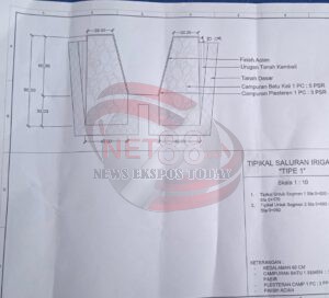 Dugaan Keterlibatan Oknum Kades Dalam Program P3-TGAI di Bondowoso dan TPM Yang Penuh Misteri