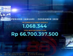 Penindakan ETLE Mobile Handheld, Dirlantas Polda Jateng Sumbangkan PAD Sebesar 66 Milyar Sekian