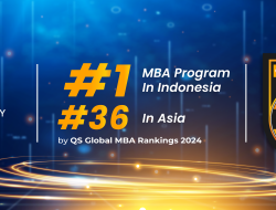 Prestasi Gemilang BINUS Business School di QS Global MBA Rankings 2024, Jadi Terunggul di Indonesia