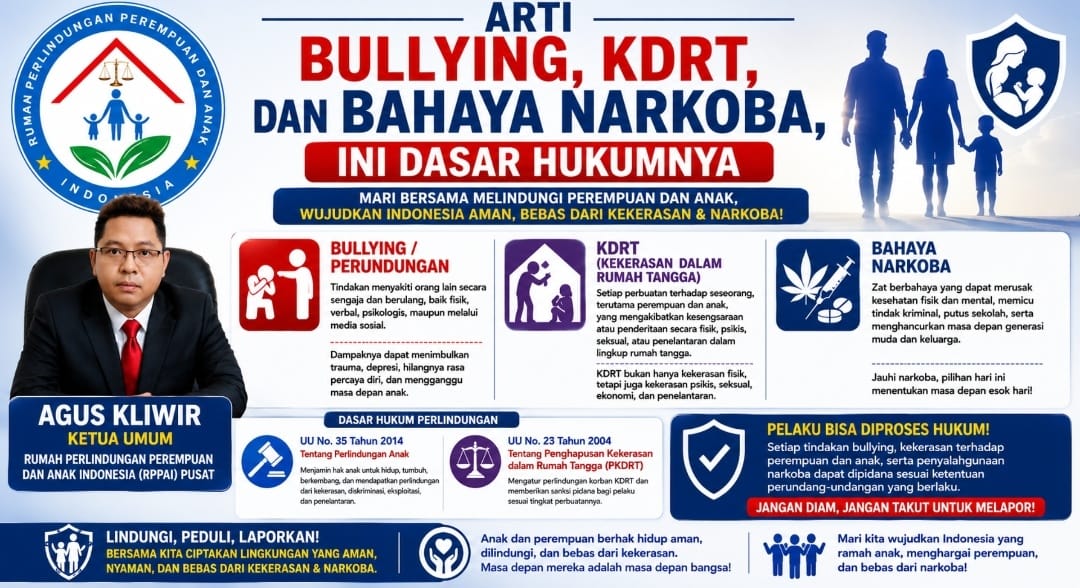 Agus Kliwir : Stop Bullying, Stop KDRT dan Selamatkan Generasi Emas Indonesia dari Narkoba